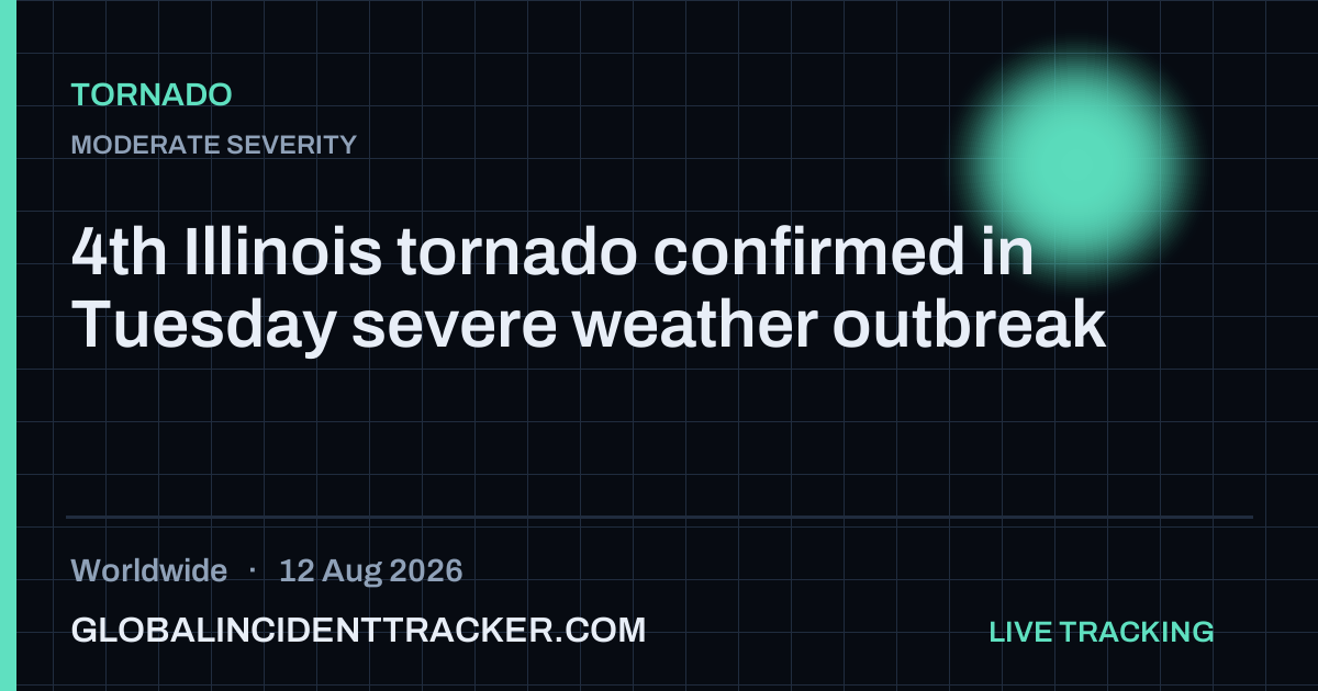 Tornado incident in worldwide on 12 August 2026 — Global Incident Tracker report card