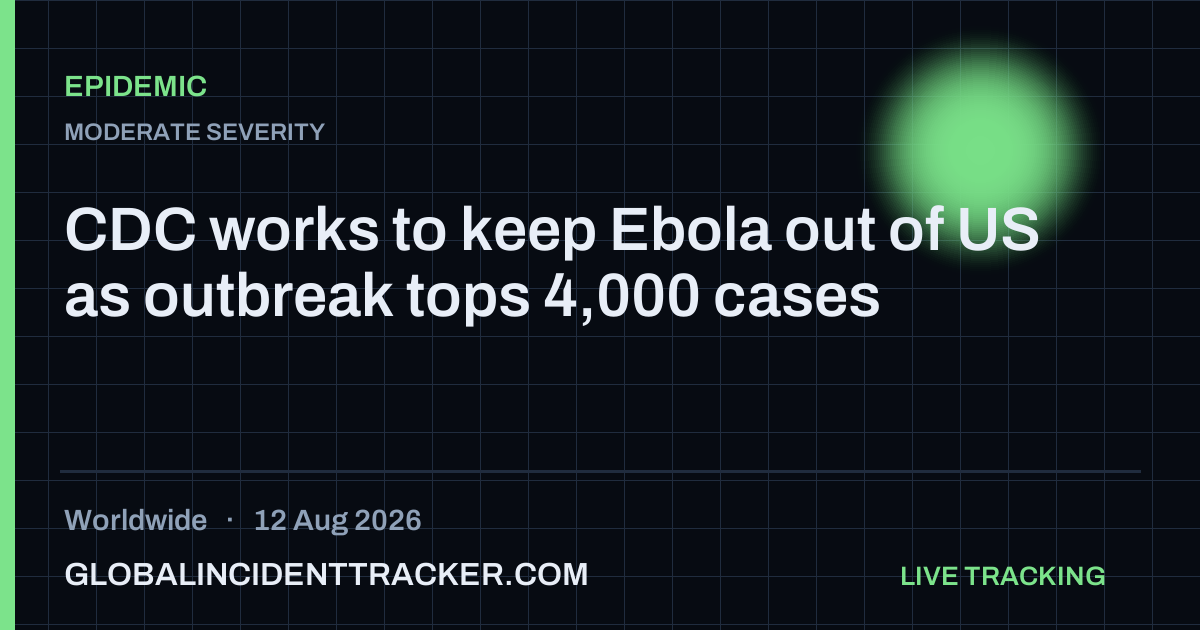 Epidemic incident in worldwide on 12 August 2026 — Global Incident Tracker report card