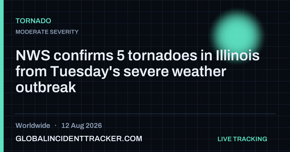 Tornado incident in worldwide on 12 August 2026 — Global Incident Tracker report card