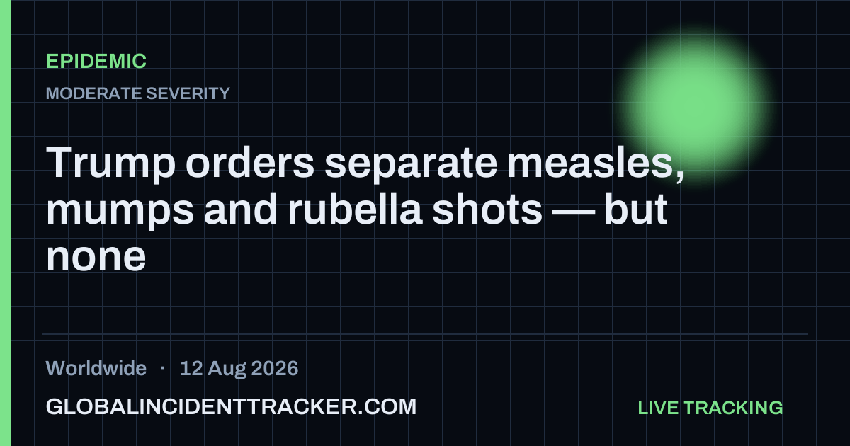 Epidemic incident in worldwide on 12 August 2026 — Global Incident Tracker report card