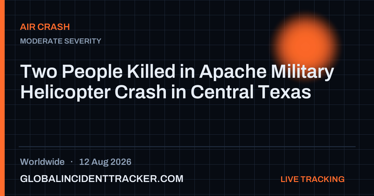 Air Crash incident in worldwide on 12 August 2026 — Global Incident Tracker report card