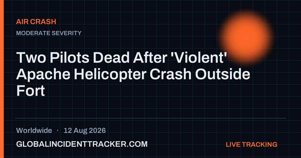 Air Crash incident in worldwide on 12 August 2026 — Global Incident Tracker report card