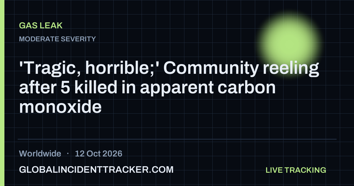 Gas Leak incident in worldwide on 12 October 2026 — Global Incident Tracker report card