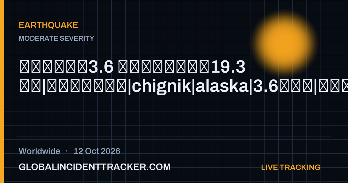 Earthquake incident in worldwide on 12 October 2026 — Global Incident Tracker report card