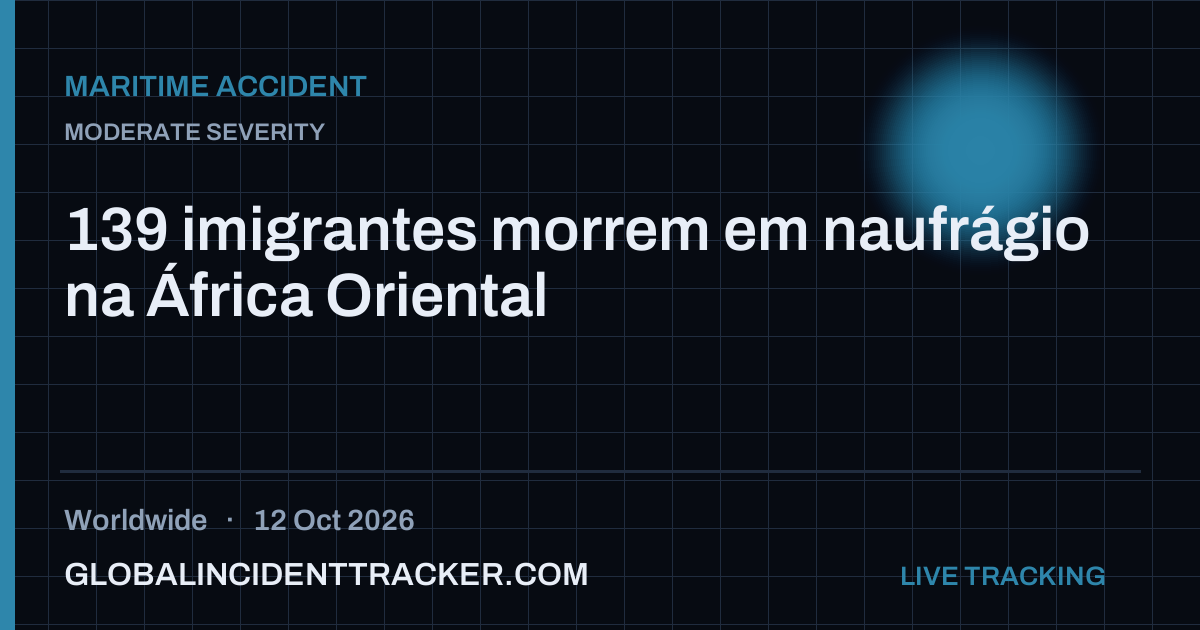 Maritime Accident incident in worldwide on 12 October 2026 — Global Incident Tracker report card