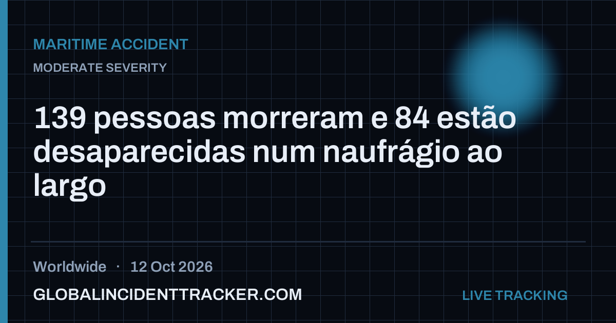 Maritime Accident incident in worldwide on 12 October 2026 — Global Incident Tracker report card