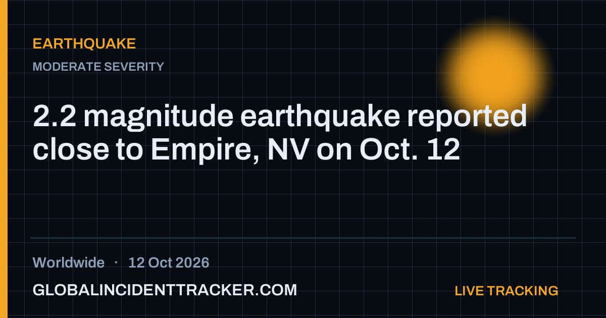 Earthquake incident in worldwide on 12 October 2026 — Global Incident Tracker report card