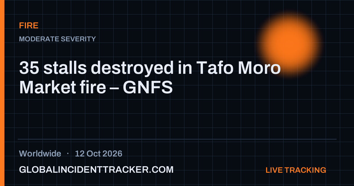 Fire incident in worldwide on 12 October 2026 — Global Incident Tracker report card