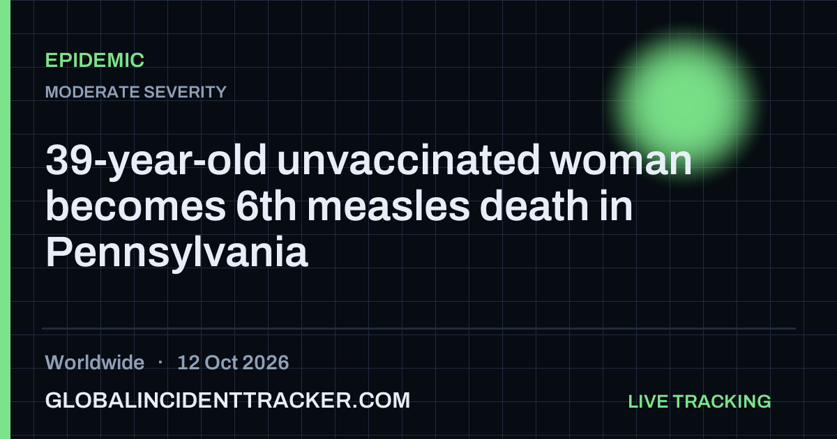 Epidemic incident in worldwide on 12 October 2026 — Global Incident Tracker report card