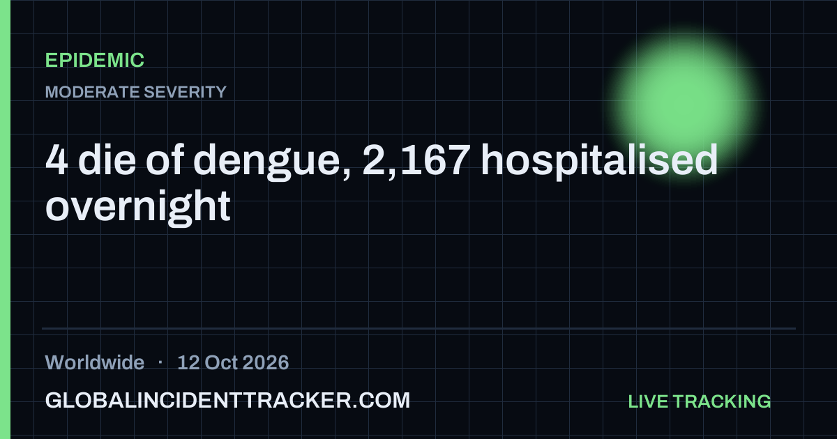 Epidemic incident in worldwide on 12 October 2026 — Global Incident Tracker report card