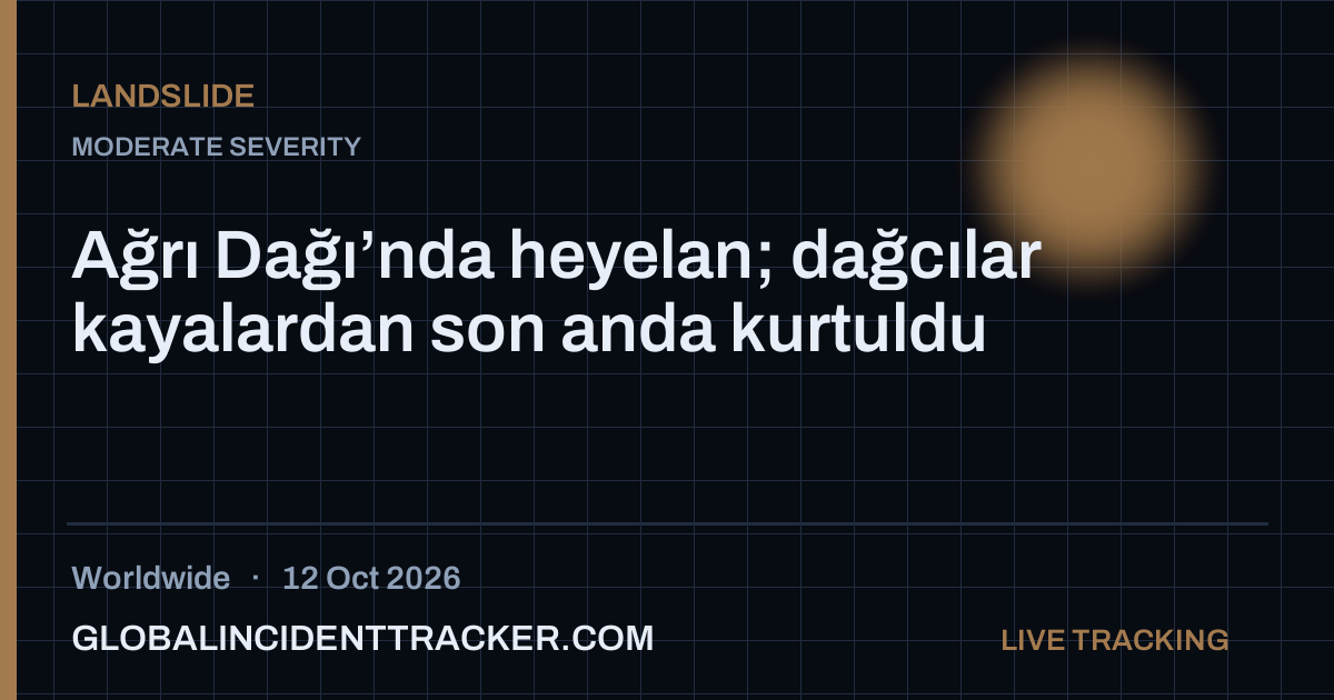 Landslide incident in worldwide on 12 October 2026 — Global Incident Tracker report card