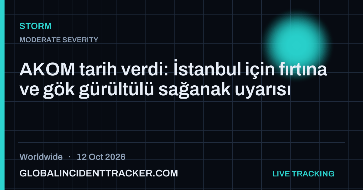 Storm incident in worldwide on 12 October 2026 — Global Incident Tracker report card