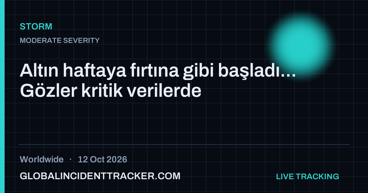 Storm incident in worldwide on 12 October 2026 — Global Incident Tracker report card