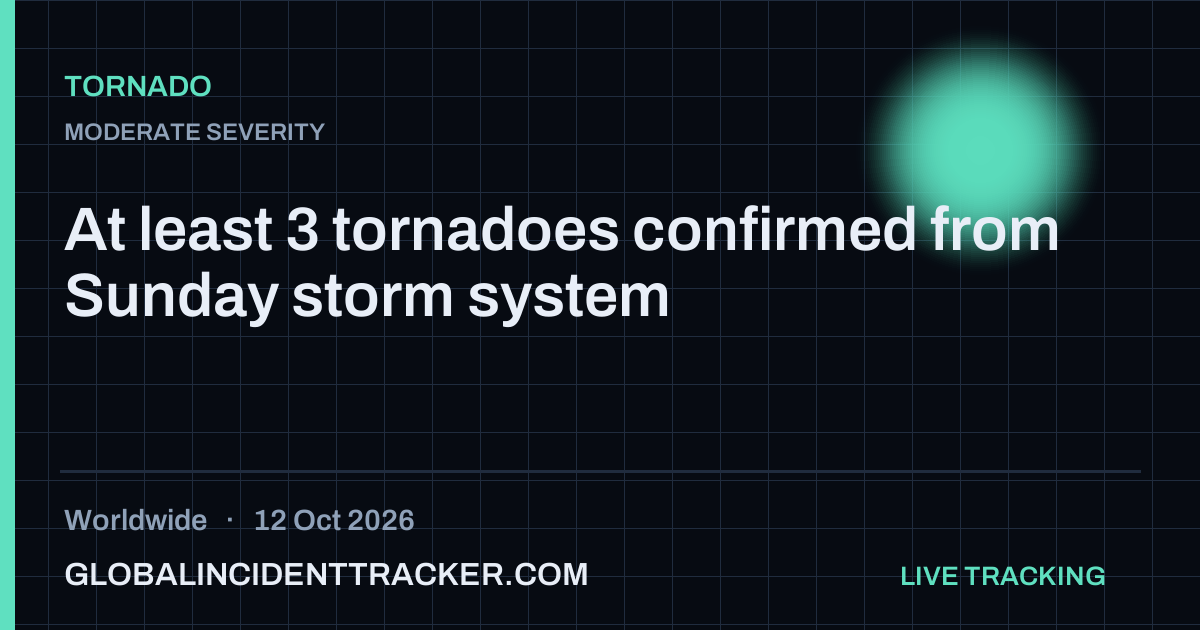 Tornado incident in worldwide on 12 October 2026 — Global Incident Tracker report card