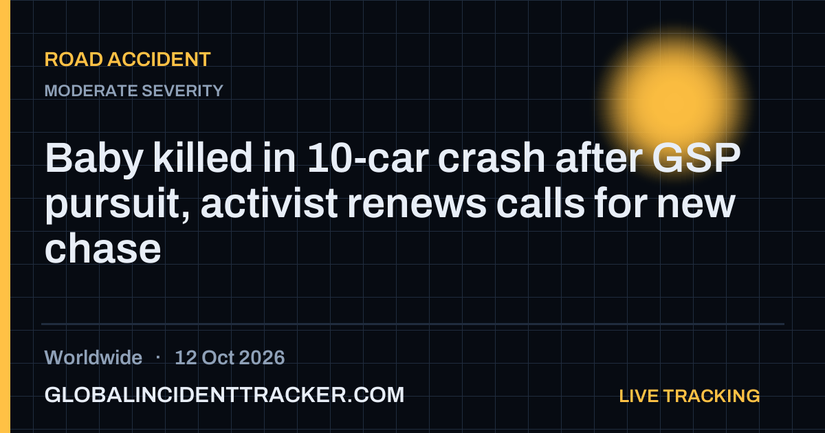 Road Accident incident in worldwide on 12 October 2026 — Global Incident Tracker report card