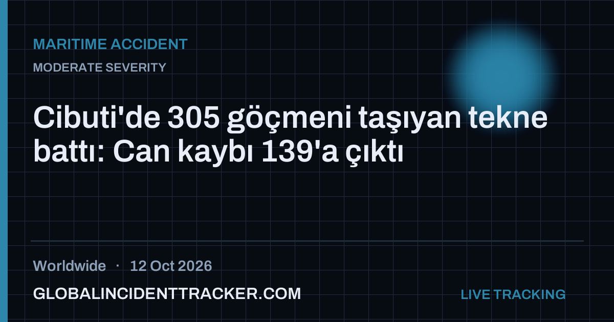 Maritime Accident incident in worldwide on 12 October 2026 — Global Incident Tracker report card