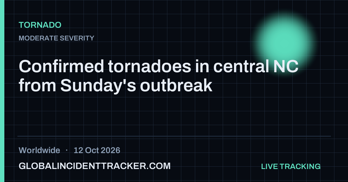Tornado incident in worldwide on 12 October 2026 — Global Incident Tracker report card