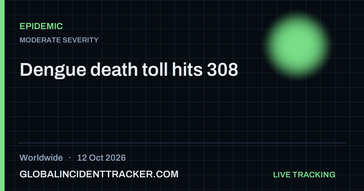 Epidemic incident in worldwide on 12 October 2026 — Global Incident Tracker report card
