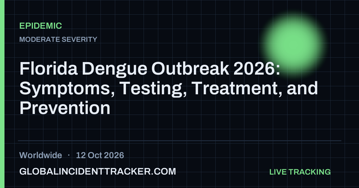 Epidemic incident in worldwide on 12 October 2026 — Global Incident Tracker report card