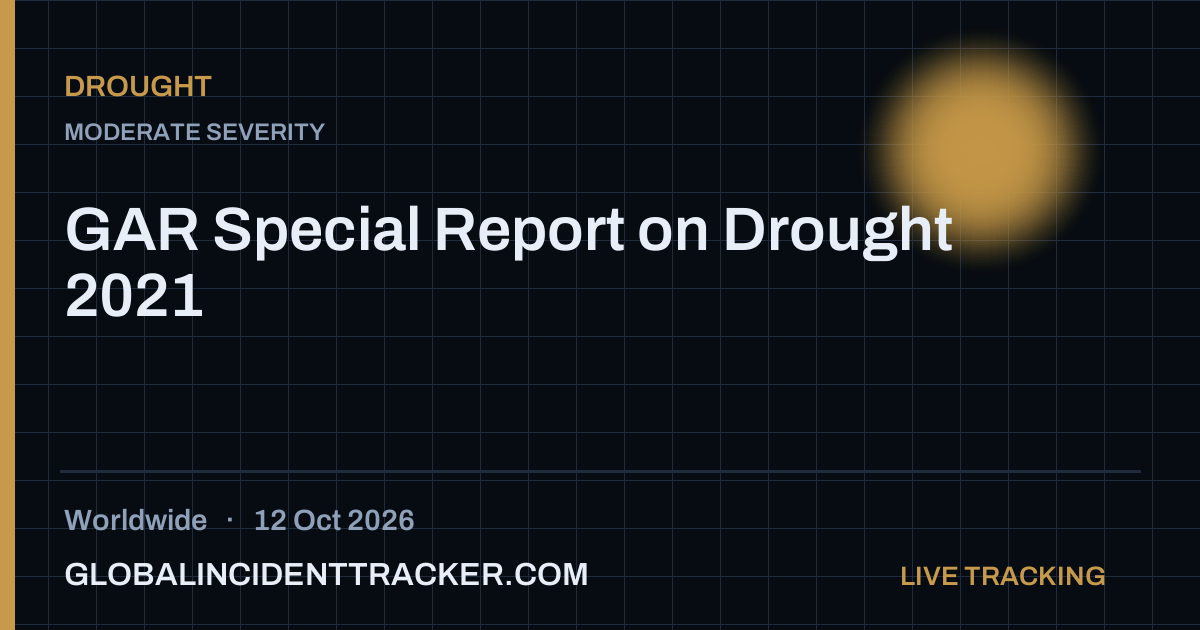 Drought incident in worldwide on 12 October 2026 — Global Incident Tracker report card