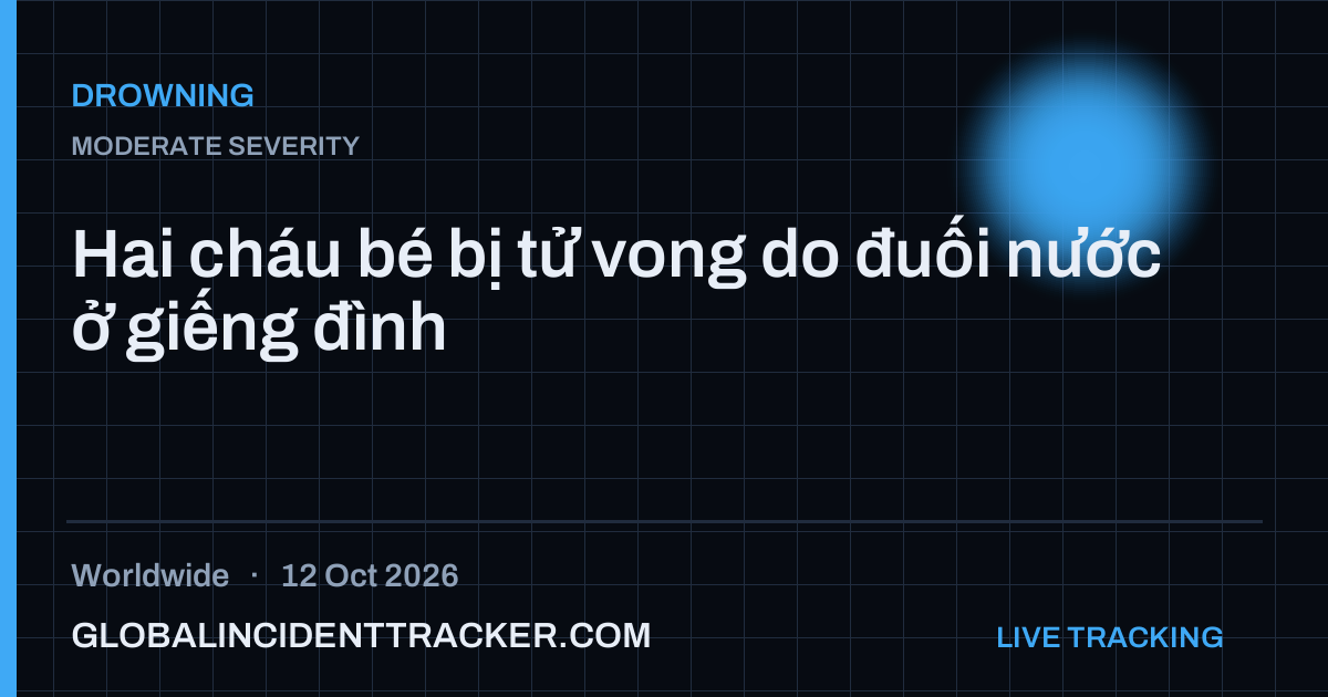 Drowning incident in worldwide on 12 October 2026 — Global Incident Tracker report card