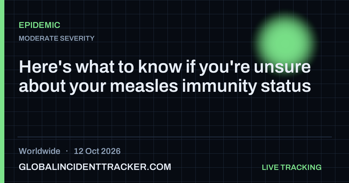 Epidemic incident in worldwide on 12 October 2026 — Global Incident Tracker report card