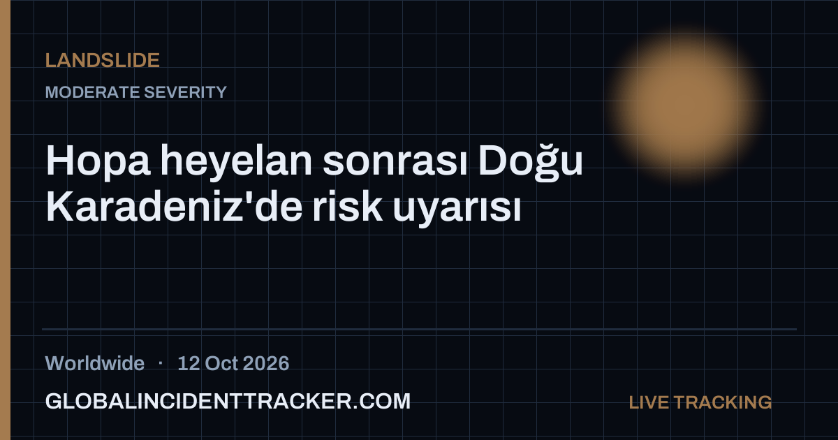 Landslide incident in worldwide on 12 October 2026 — Global Incident Tracker report card