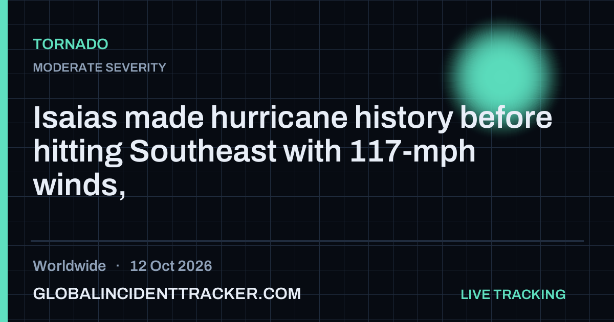 Tornado incident in worldwide on 12 October 2026 — Global Incident Tracker report card