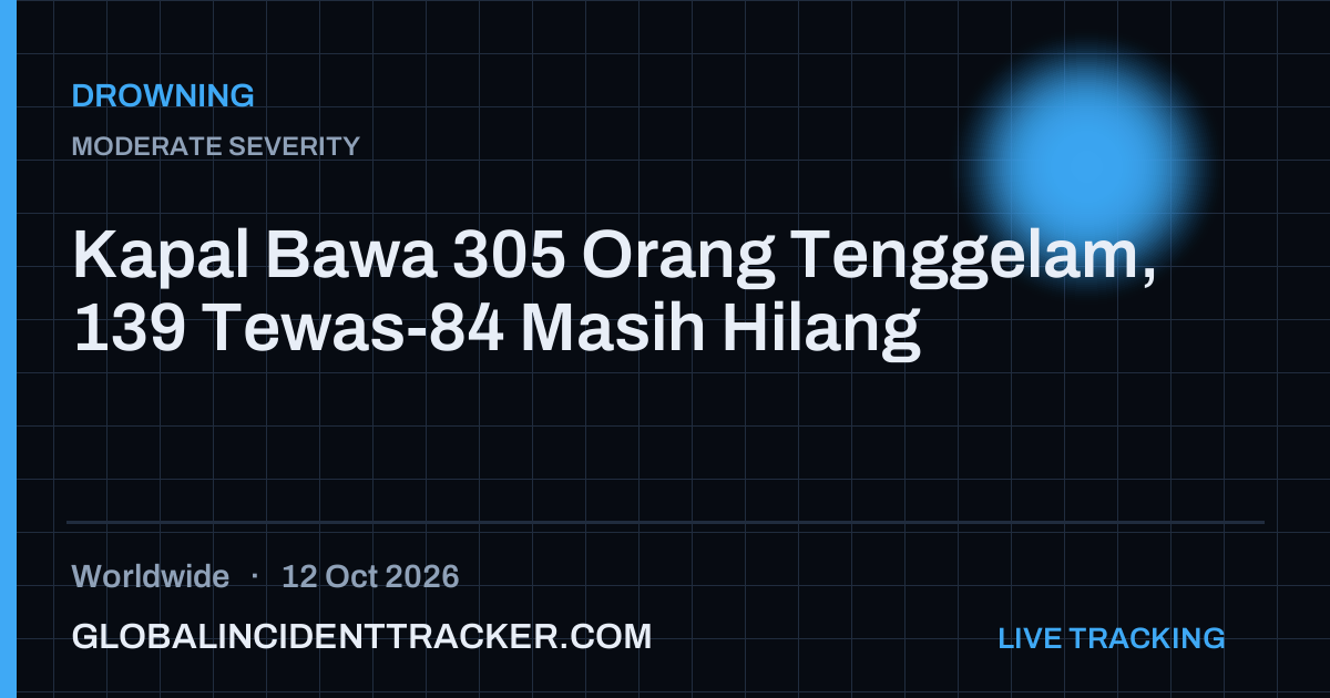 Drowning incident in worldwide on 12 October 2026 — Global Incident Tracker report card