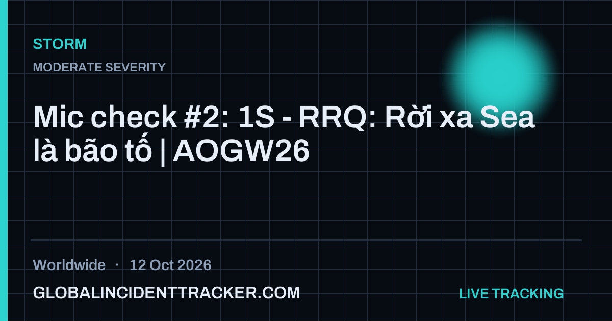 Storm incident in worldwide on 12 October 2026 — Global Incident Tracker report card