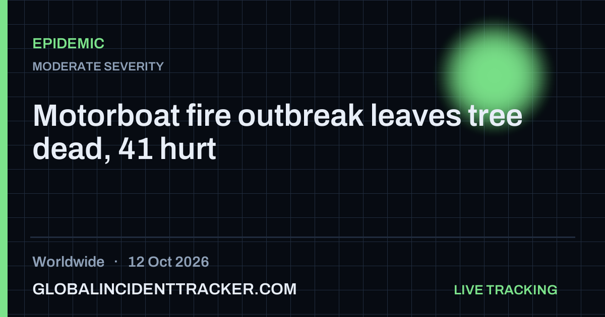 Epidemic incident in worldwide on 12 October 2026 — Global Incident Tracker report card