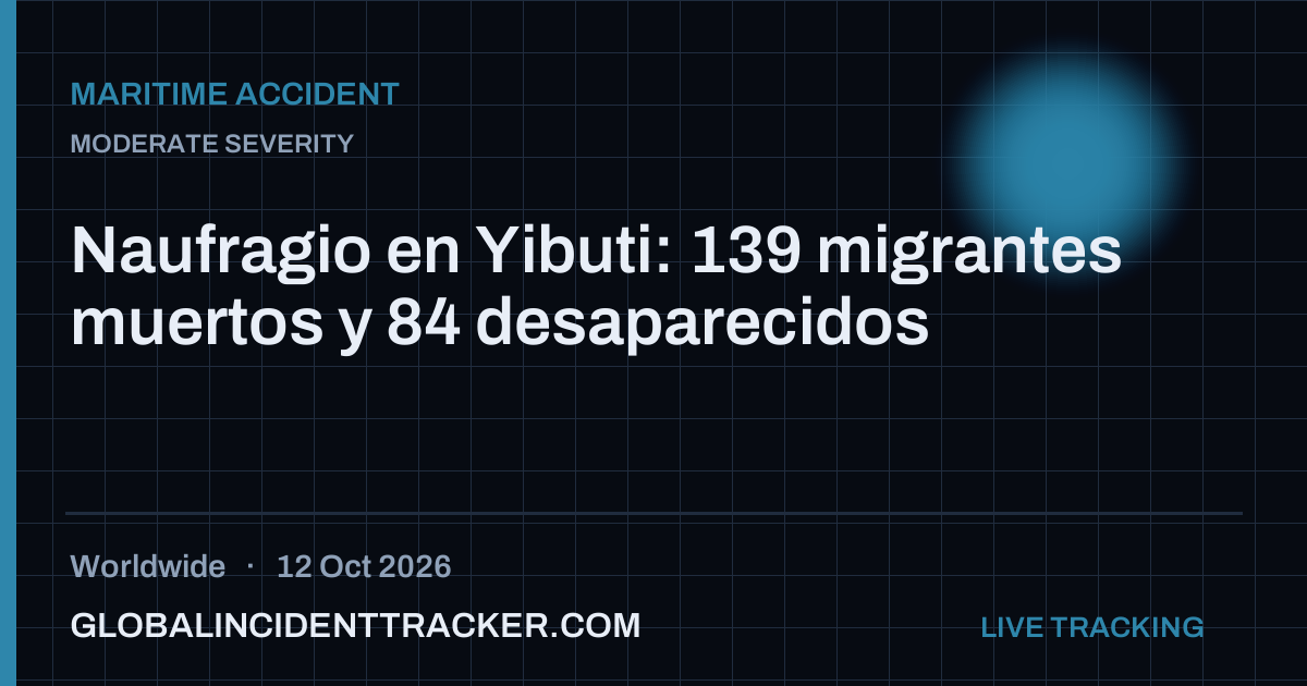Maritime Accident incident in worldwide on 12 October 2026 — Global Incident Tracker report card