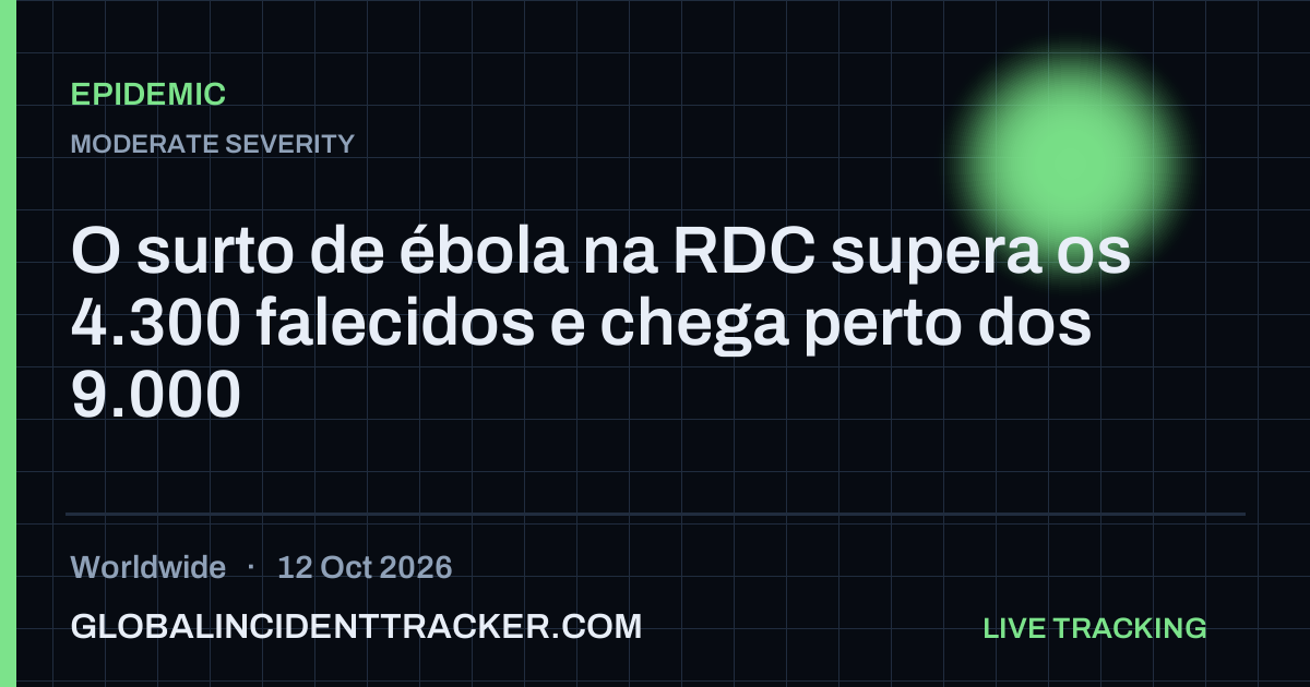 Epidemic incident in worldwide on 12 October 2026 — Global Incident Tracker report card