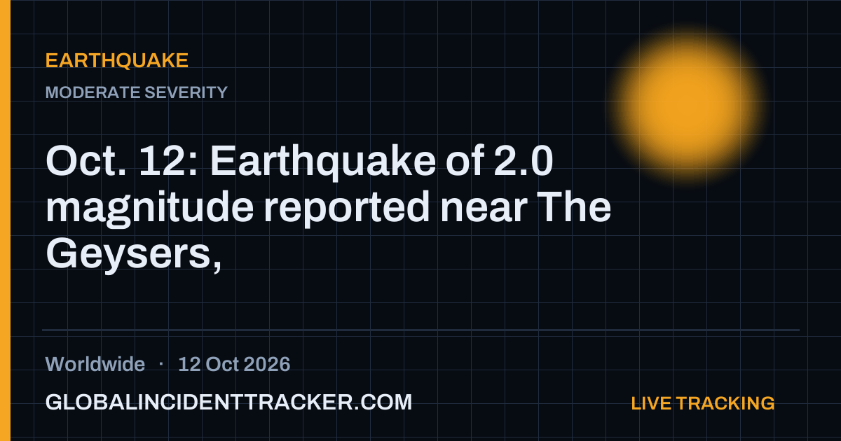 Earthquake incident in worldwide on 12 October 2026 — Global Incident Tracker report card