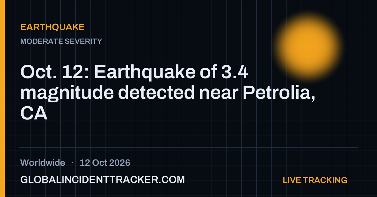 Earthquake incident in worldwide on 12 October 2026 — Global Incident Tracker report card