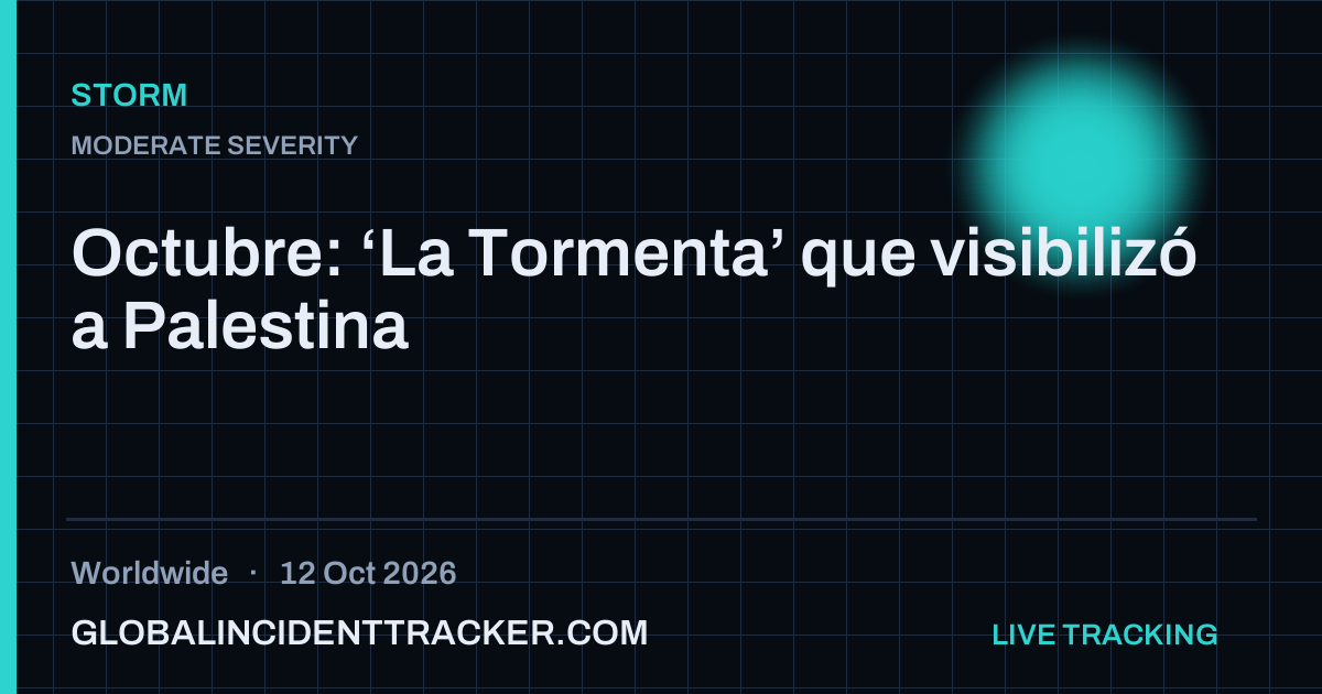 Storm incident in worldwide on 12 October 2026 — Global Incident Tracker report card