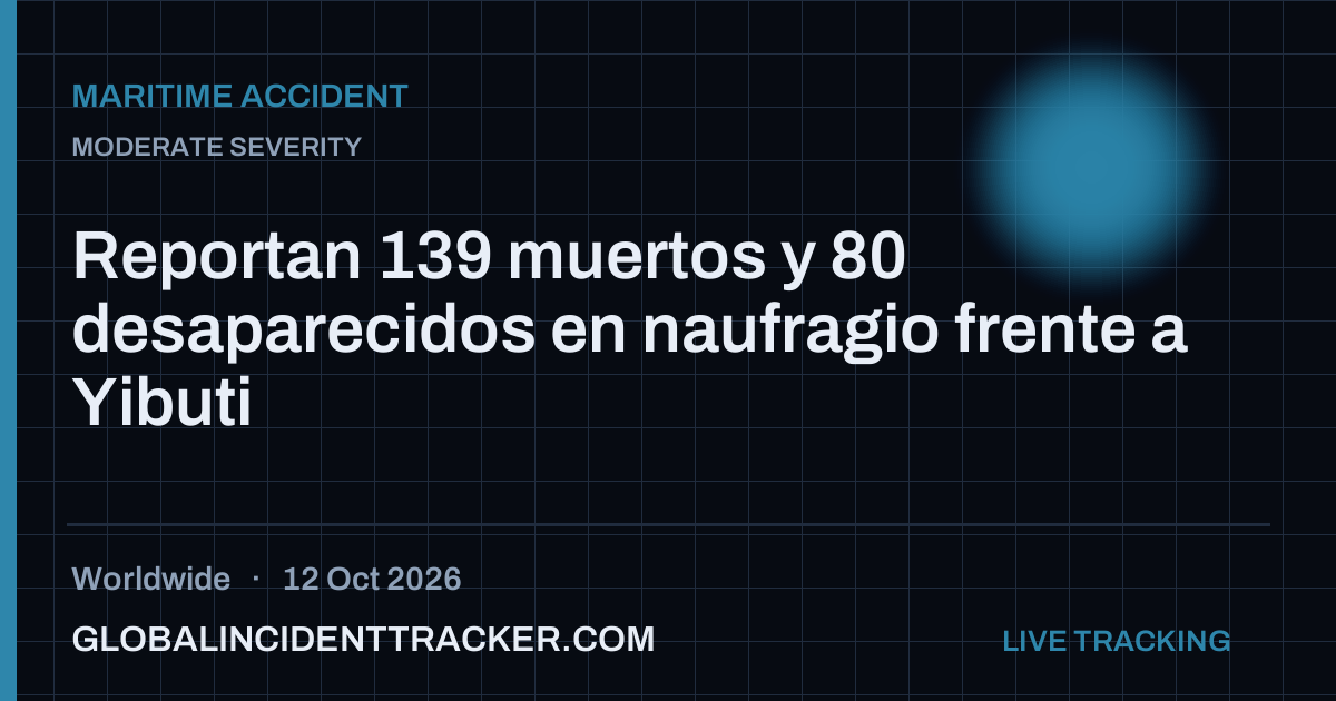Maritime Accident incident in worldwide on 12 October 2026 — Global Incident Tracker report card