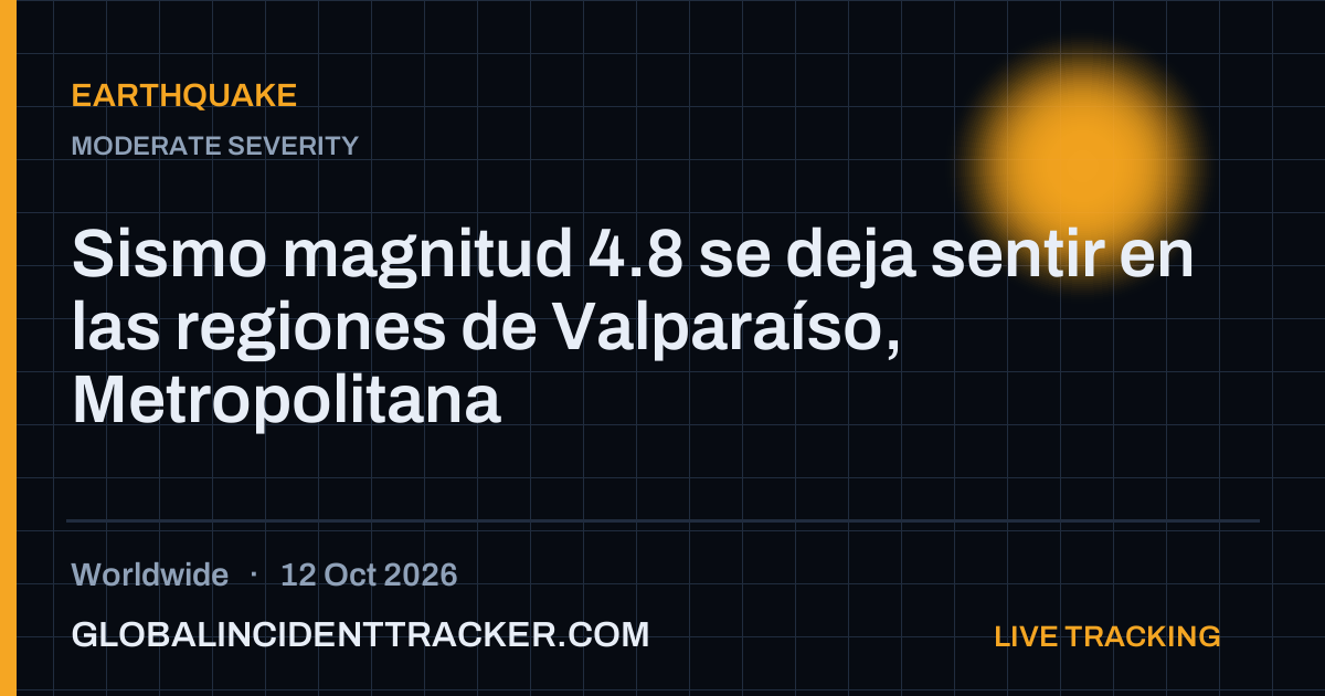 Earthquake incident in worldwide on 12 October 2026 — Global Incident Tracker report card