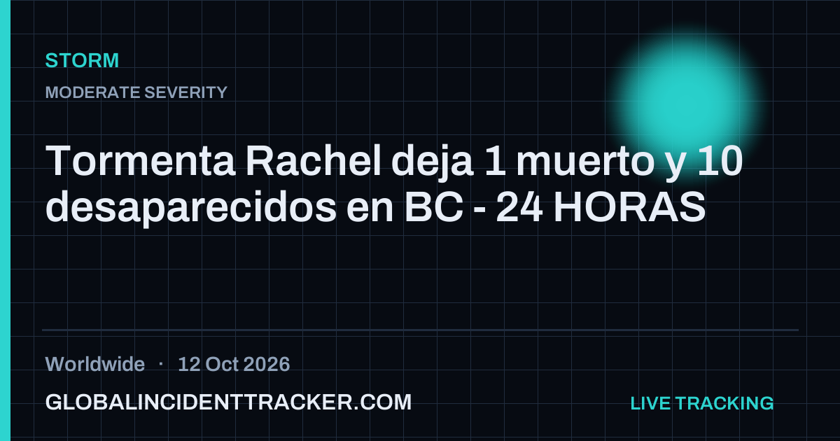 Storm incident in worldwide on 12 October 2026 — Global Incident Tracker report card
