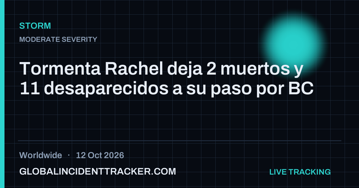 Storm incident in worldwide on 12 October 2026 — Global Incident Tracker report card