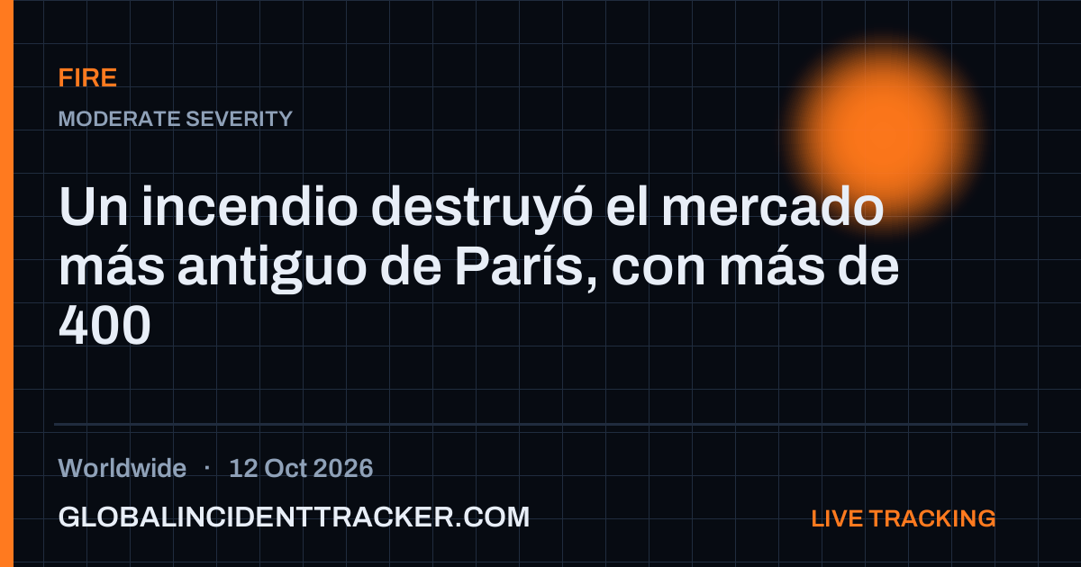 Fire incident in worldwide on 12 October 2026 — Global Incident Tracker report card