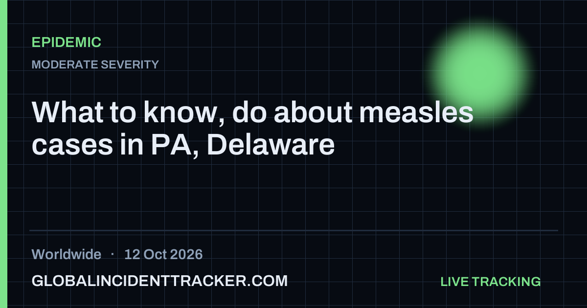 Epidemic incident in worldwide on 12 October 2026 — Global Incident Tracker report card