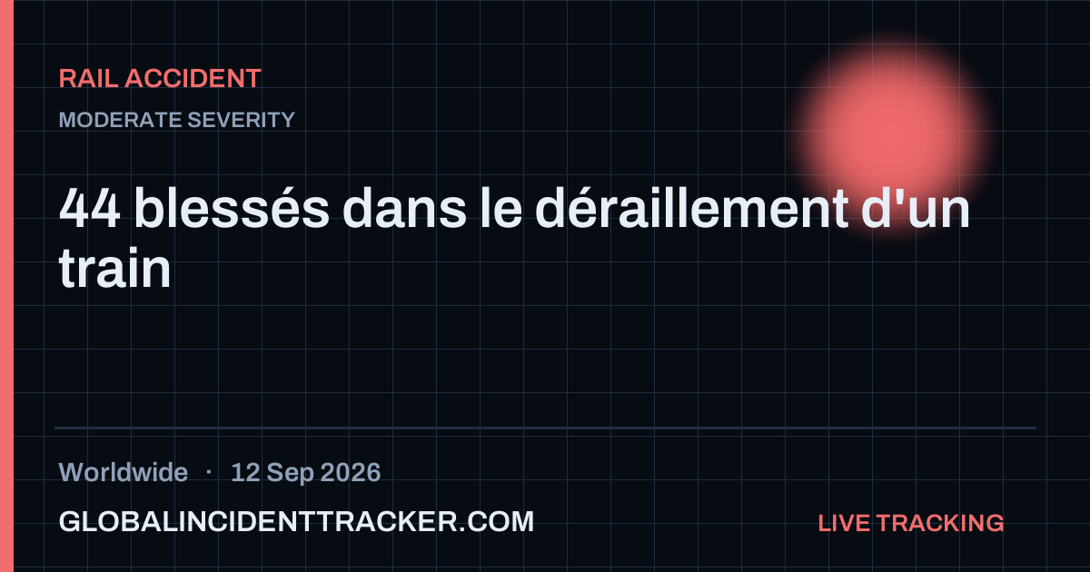 Rail Accident incident in worldwide on 12 September 2026 — Global Incident Tracker report card
