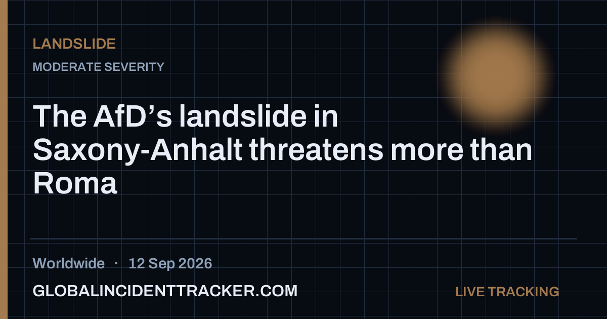 Landslide incident in worldwide on 12 September 2026 — Global Incident Tracker report card
