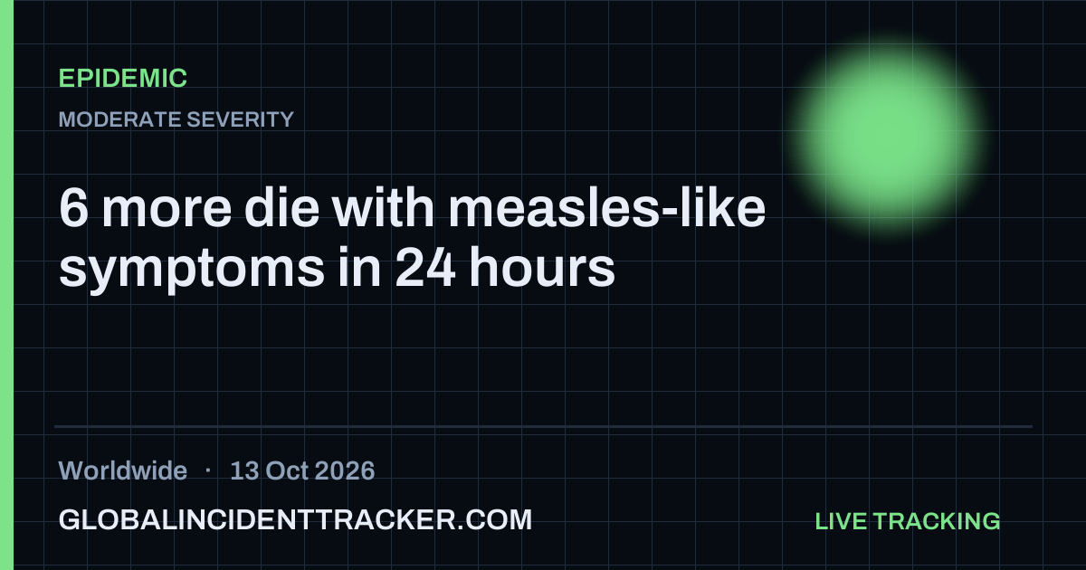 Epidemic incident in worldwide on 13 October 2026 — Global Incident Tracker report card