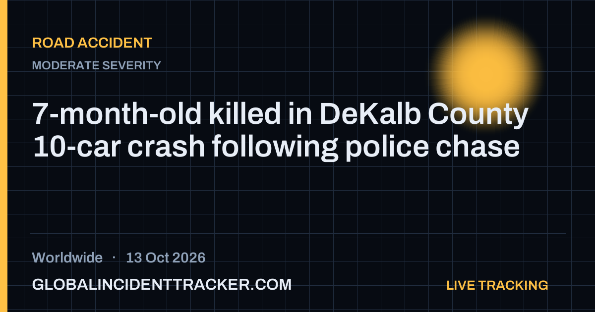 Road Accident incident in worldwide on 13 October 2026 — Global Incident Tracker report card
