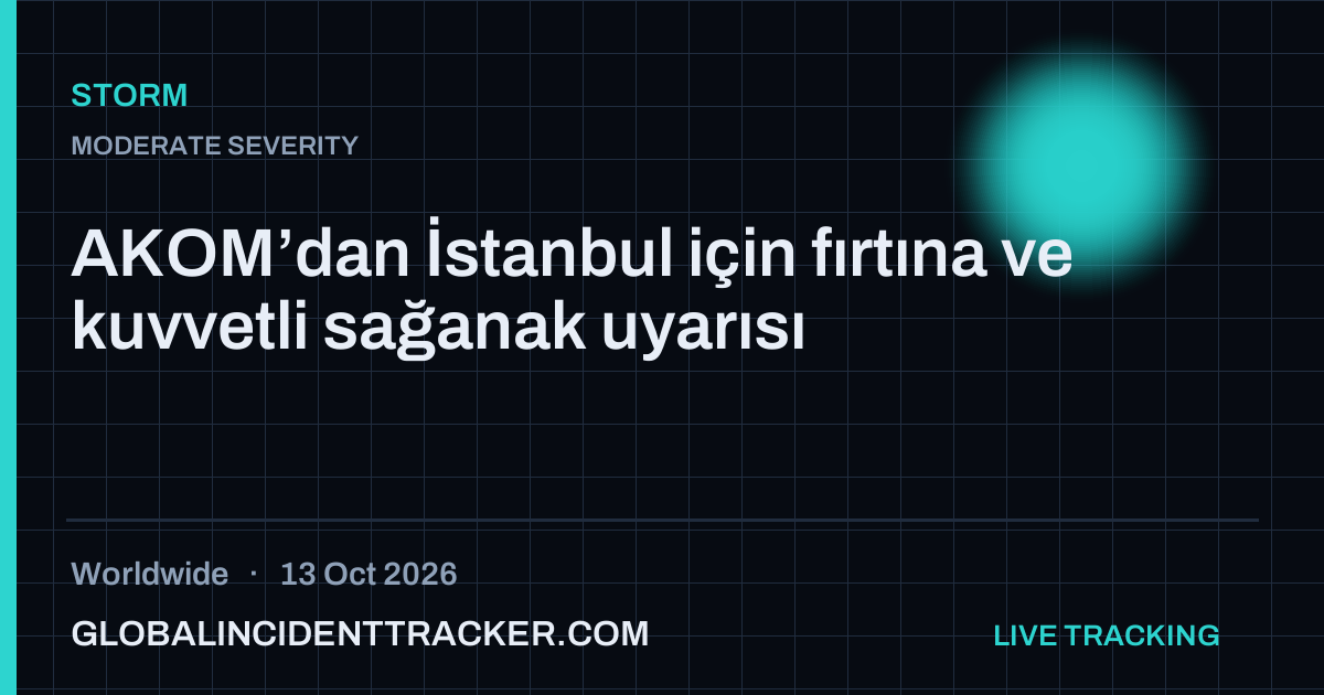 Storm incident in worldwide on 13 October 2026 — Global Incident Tracker report card