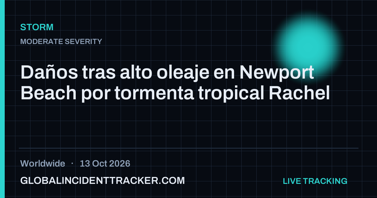 Storm incident in worldwide on 13 October 2026 — Global Incident Tracker report card