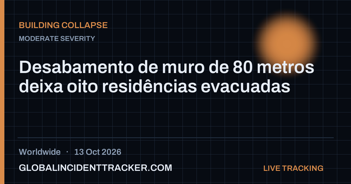Building Collapse incident in worldwide on 13 October 2026 — Global Incident Tracker report card