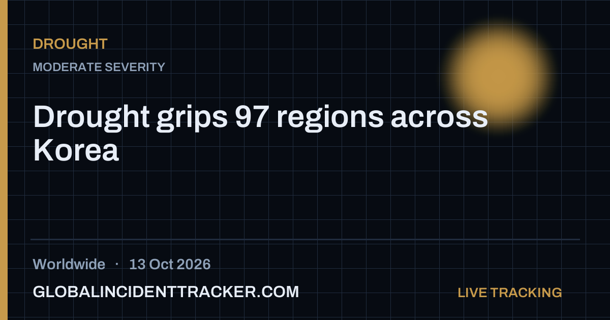 Drought incident in worldwide on 13 October 2026 — Global Incident Tracker report card